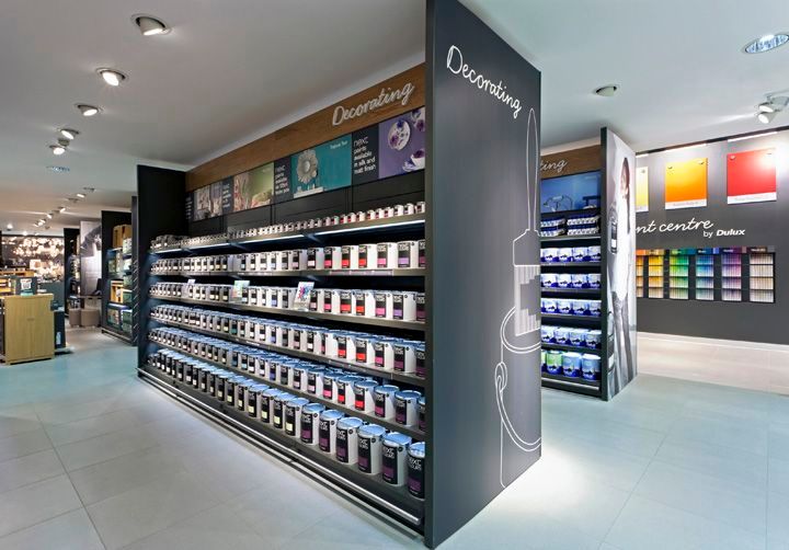 Cover image for blog titled: SMB Case Study: How a 97-Year-Old Toronto Retailer Doubled Repeat Sales using trovy Cashback